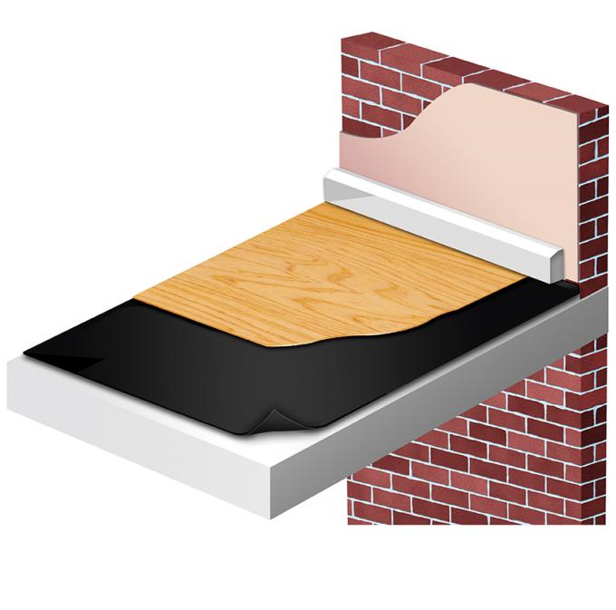 فوم پلیولفینی سلول بسته متصل به هم XPE / IXPE ورق عایق حرارتی برای ساخت و ساز و HVAC 8