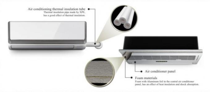 فوم پلیولفینی سلول بسته متصل به هم XPE / IXPE ورق عایق حرارتی برای ساخت و ساز و HVAC 9