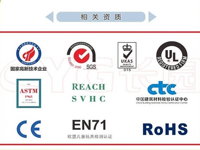 فوم پلیولفینی سلول بسته متصل به هم XPE / IXPE ورق عایق حرارتی برای ساخت و ساز و HVAC 13